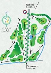 Struer Golfklub P&P - Guide